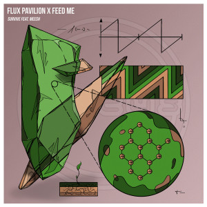 收聽Flux Pavilion的Survive歌詞歌曲