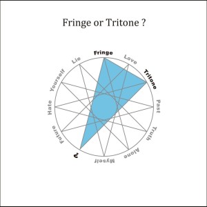 收听Fringe Tritone的Standing Originally Performed By fringe tritone歌词歌曲