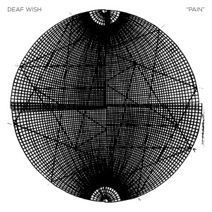 ดาวน์โหลดและฟังเพลง Pain พร้อมเนื้อเพลงจาก Deaf Wish