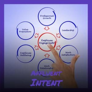 Album Affluent Intent from Various