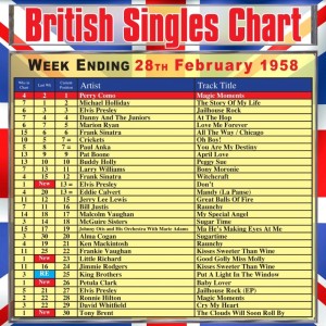 ดาวน์โหลดและฟังเพลง Young And Beautiful พร้อมเนื้อเพลงจาก Elvis Presley
