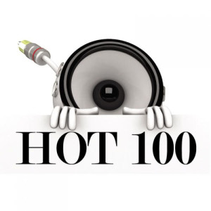 收聽HOT 100的On the Floor (feat. Pitbull)歌詞歌曲