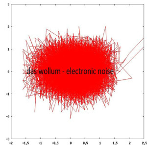 Album Electronic Noise from Das Wollum