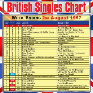 ดาวน์โหลดและฟังเพลง Freight Train พร้อมเนื้อเพลงจาก Charles McDevitt Skiffle Group