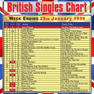 Album British Singles Chart - Week Ending 23 January 1959 oleh Various Artists