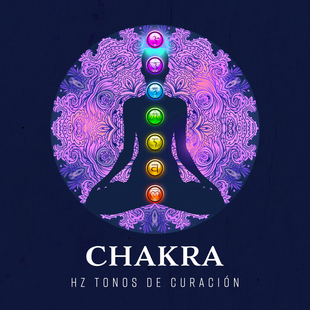 Transformación de Chakra