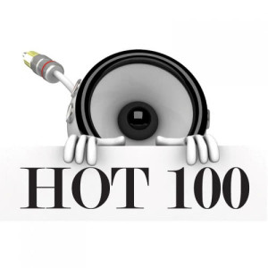 HOT 100的專輯Mercy (Originally By Kanye West Feat. Big Sean, Pusha T, 2 Chainz) [Karaoke / Instrumental] - Single