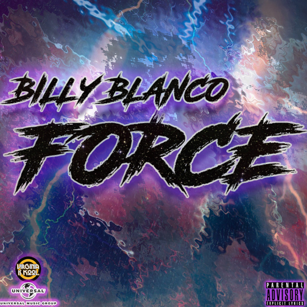 Force (Explicit)