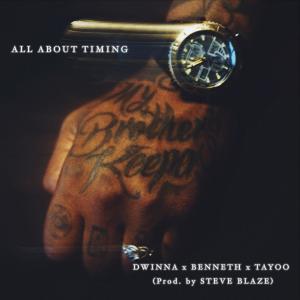Listen to All About Timing (Explicit) song with lyrics from Dwinna