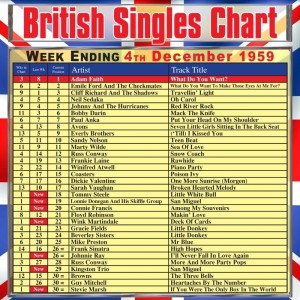 ดาวน์โหลดและฟังเพลง One More Sunrise (Morgen) พร้อมเนื้อเพลงจาก Dickie Valentine
