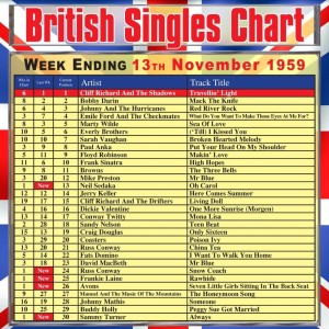 อัลบัม British Singles Chart - Week Ending 13 November 1959 ศิลปิน Various Artists