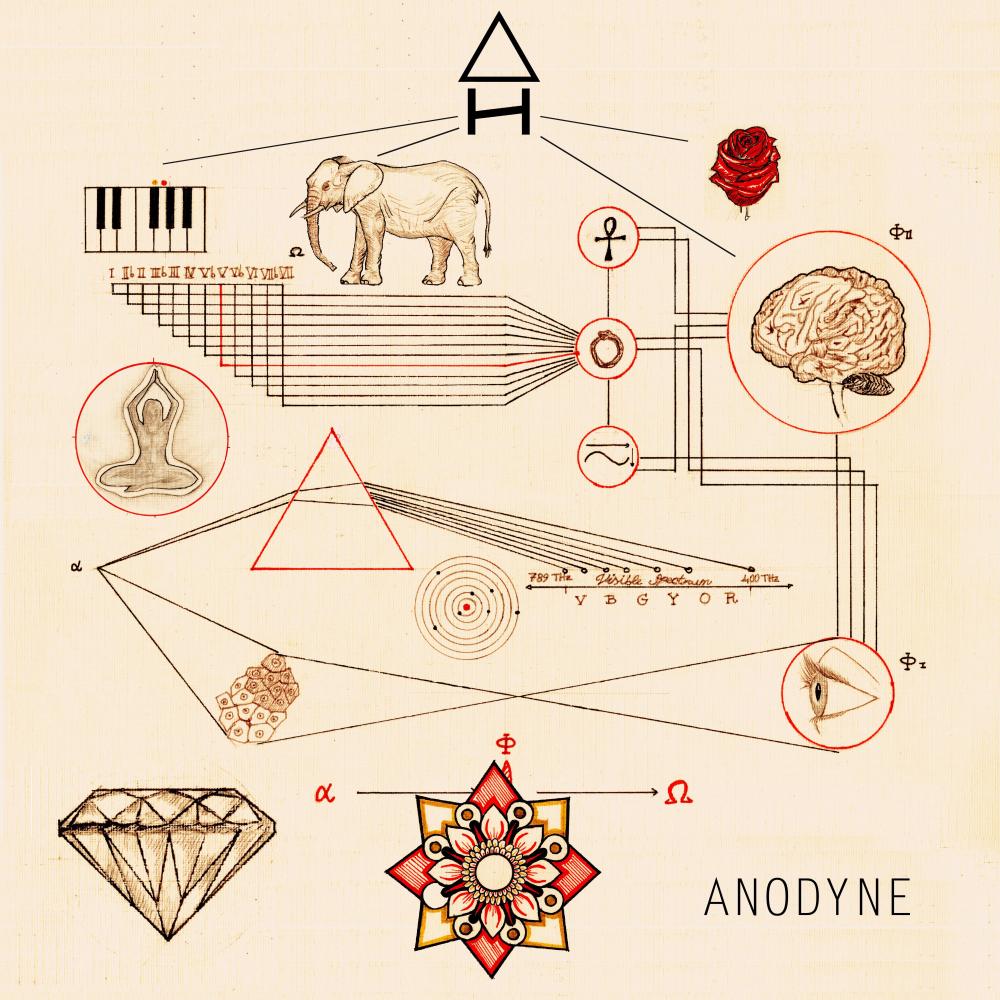 Anodyne