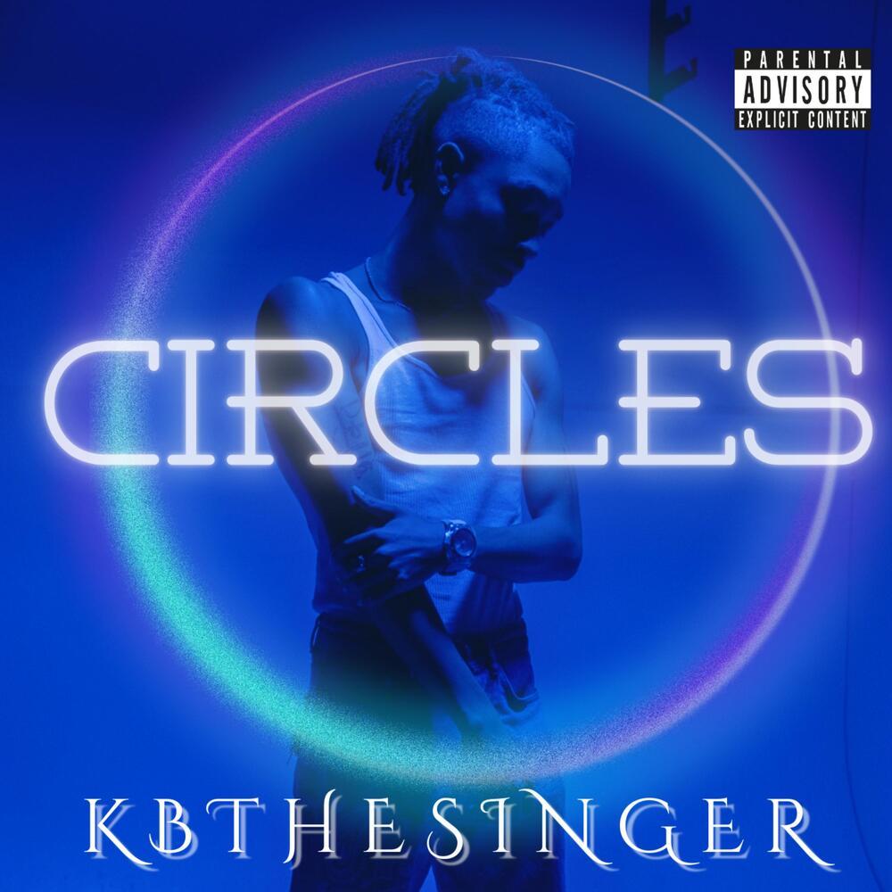 Circles (Explicit)