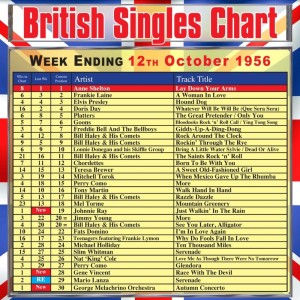 ดาวน์โหลดและฟังเพลง See You Later, Alligator พร้อมเนื้อเพลงจาก Bill Haley