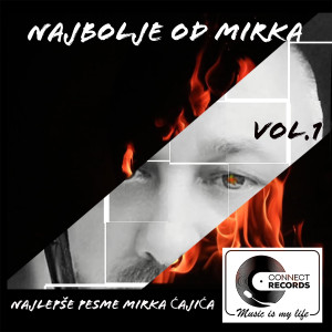 收聽Dusan Svilar的Pusti me da budem tvoj歌詞歌曲