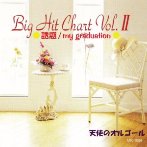 Angel's Music Box的專輯Big Hit Chart Vol.ii