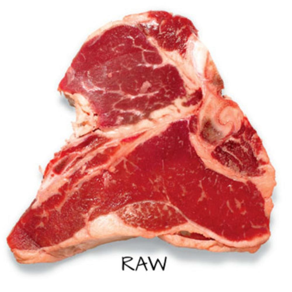 Raw (Explicit)