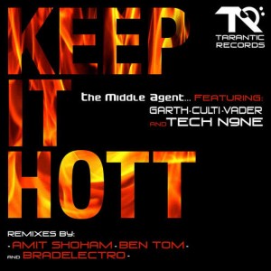 收聽The Middle Agent的Keep It Hott (The Middle Agent Mix)歌詞歌曲