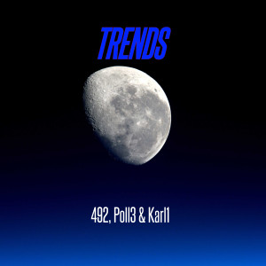 Album Trends (Explicit) from 