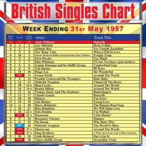 Listen to Freight Train song with lyrics from Charles McDevitt Skiffle Group