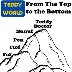 Listen to From The Bottom to the Top song with lyrics from Teddy World