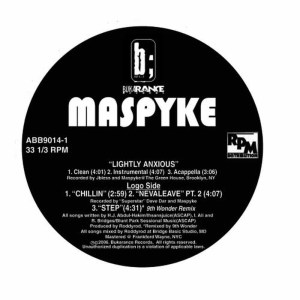 收聽Maspyke的Lightly Anxious (Instrumental)歌詞歌曲