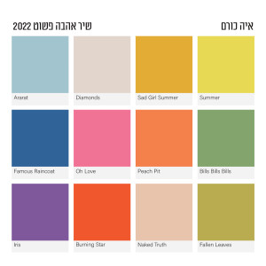 Album שיר אהבה פשוט (2022) from איה כורם