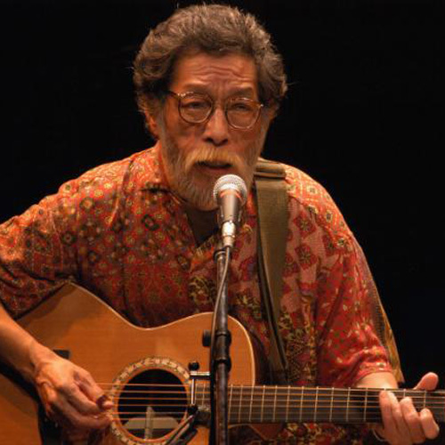 高田渡