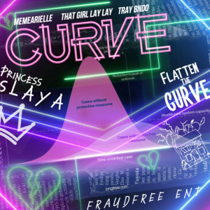 Listen to Curve song with lyrics from MEME ARIELLE