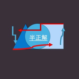 收聽Earl的半正解歌詞歌曲