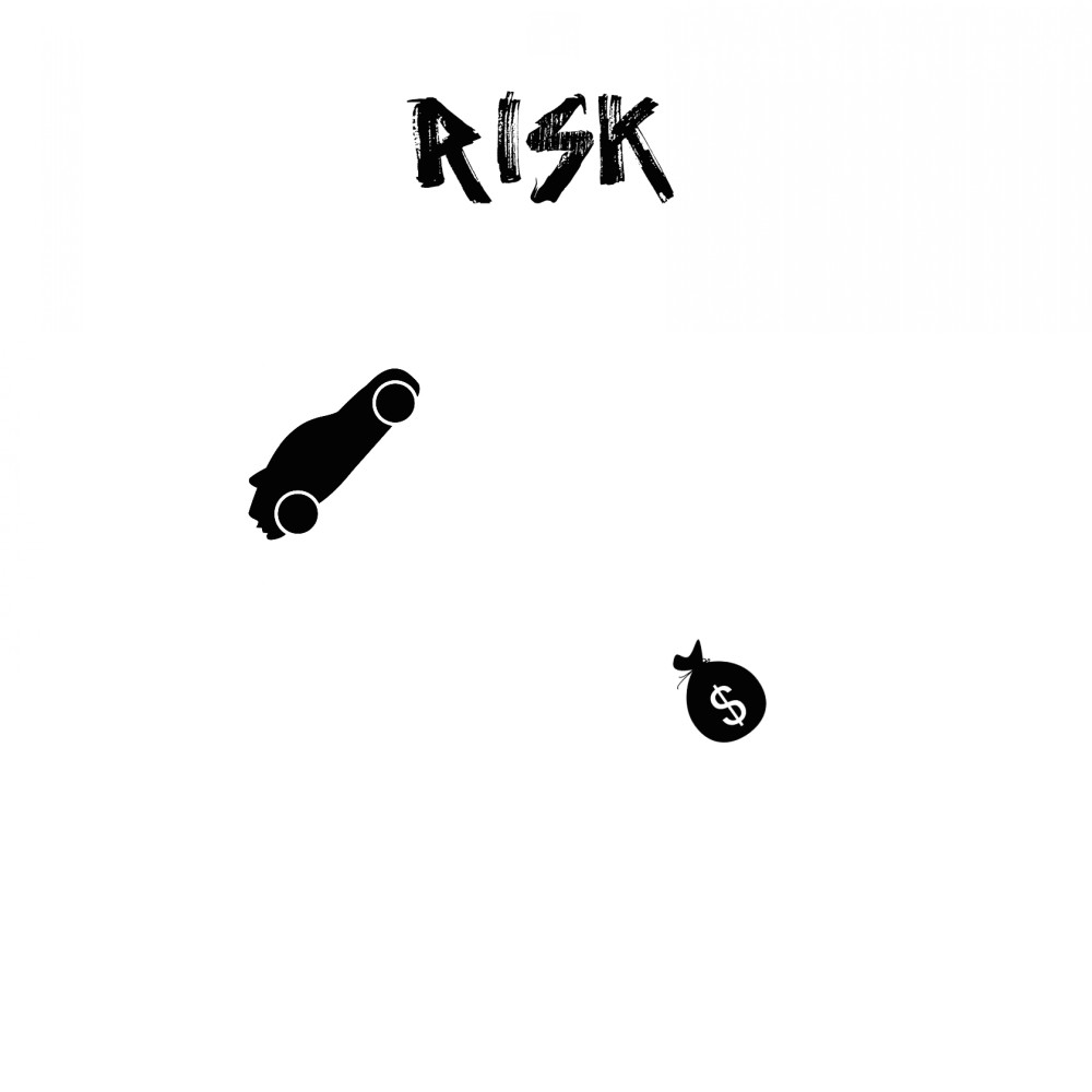 Risk (Explicit)