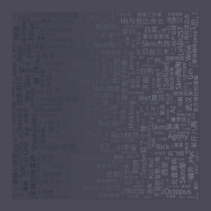 Album 与你同游 from 音阙诗听