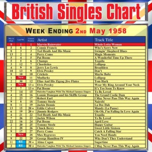 ดาวน์โหลดและฟังเพลง Sugartime พร้อมเนื้อเพลงจาก Alma Cogan
