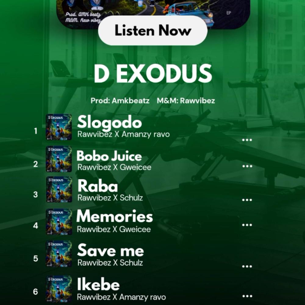 Bobo Juice (feat. Gweicee)
