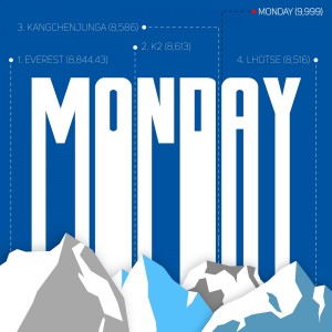 ASOJUNE的專輯Monday