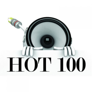 收聽HOT 100的I Knew You Were Trouble歌詞歌曲
