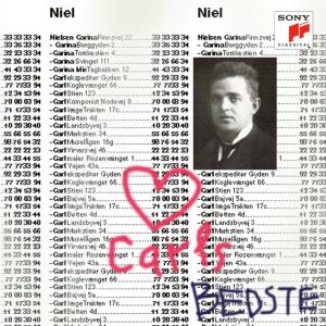 Carl Nielsen的專輯Carls Bedste