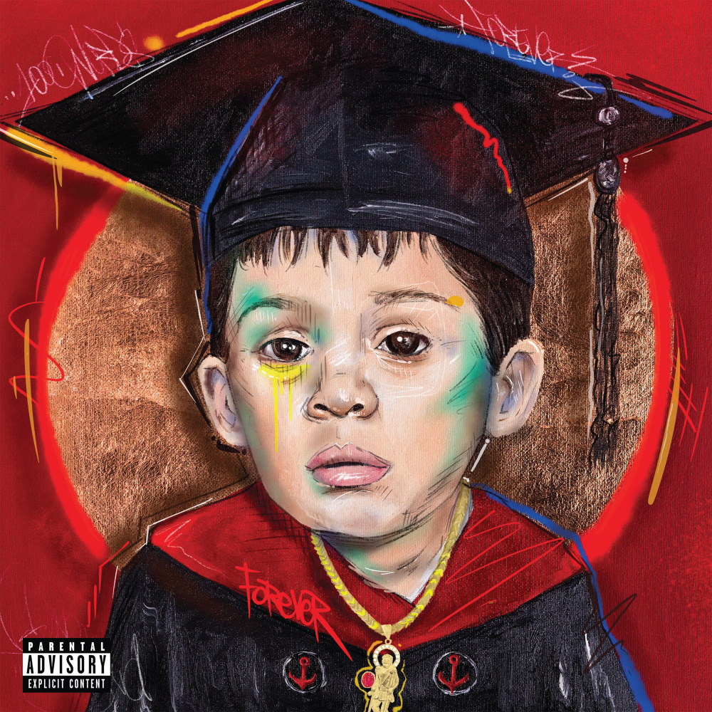 CLASS ACTS (Explicit)