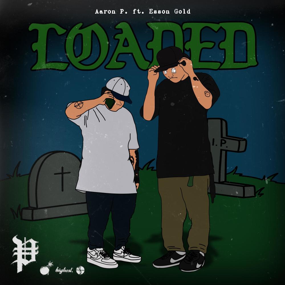 LOADED (Explicit)