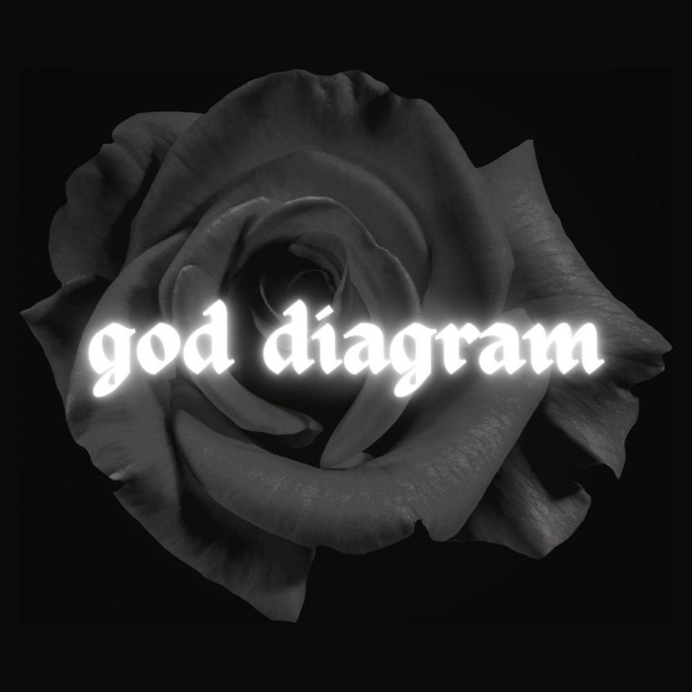 DIAGRAM (feat. Automatic Ra, Sevin Soprano & Vince Lucero) (Explicit)