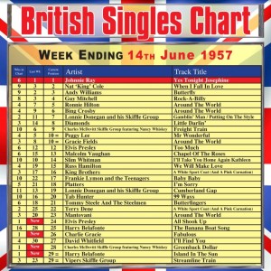 Listen to Greenback Dollar song with lyrics from Charles McDevitt Skiffle Group