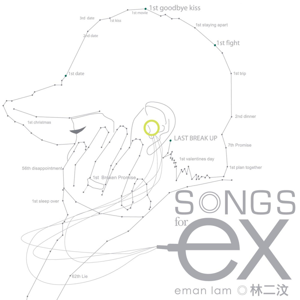 JOOX