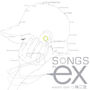 收聽林二汶的There's no Such Thing歌詞歌曲