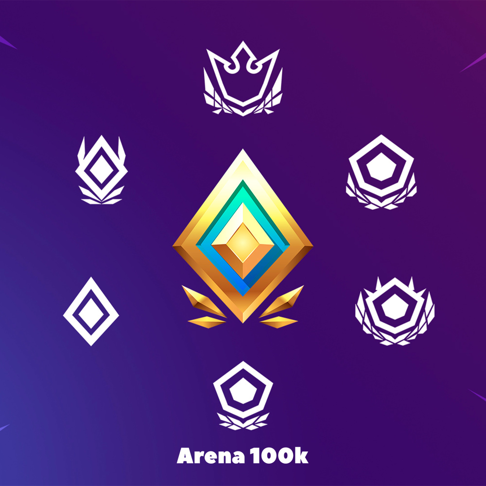 Arena 100k