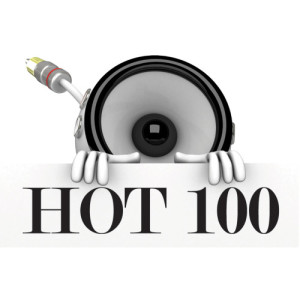 HOT 100的專輯Ice (Originally By Kelly Rowland Feat. Lil Wayne) [Karaoke / Instrumental] - Single