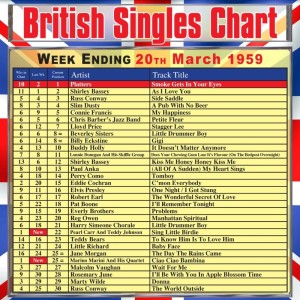 ดาวน์โหลดและฟังเพลง The Wonderful Secret Of Love พร้อมเนื้อเพลงจาก Robert Earl