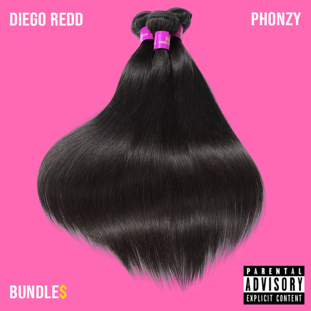 Bundles (Explicit)