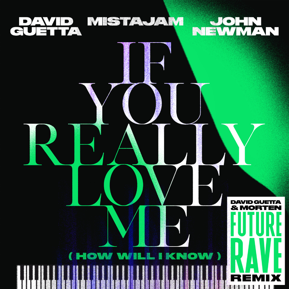 If You Really Love Me (How Will I Know) (David Guetta & MORTEN Future Rave Remix Extended)