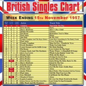 ดาวน์โหลดและฟังเพลง Alone, Pt. 1 พร้อมเนื้อเพลงจาก Petula Clark