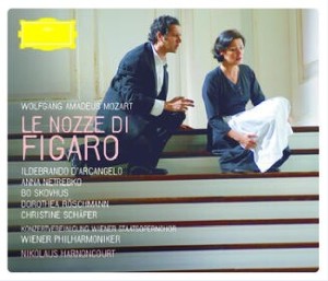 Anna Netrebko的專輯Mozart: Le Nozze di Figaro